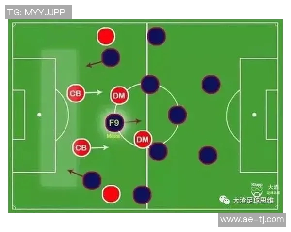 杭州足球队防反体系解析：战术布局与实战应用探讨