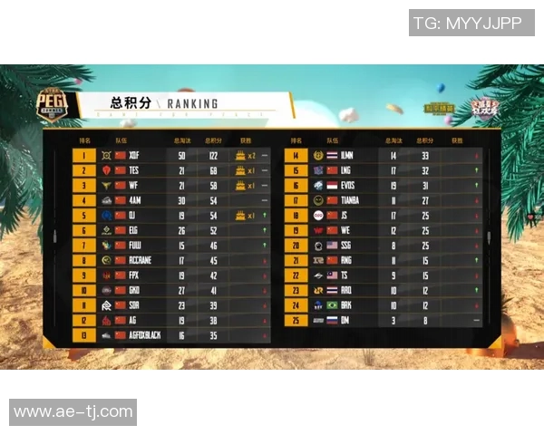 广州足球队在精英赛中的节奏表现分析与战术探讨 广州足球队在精英赛中的节奏表现分析与战术探讨