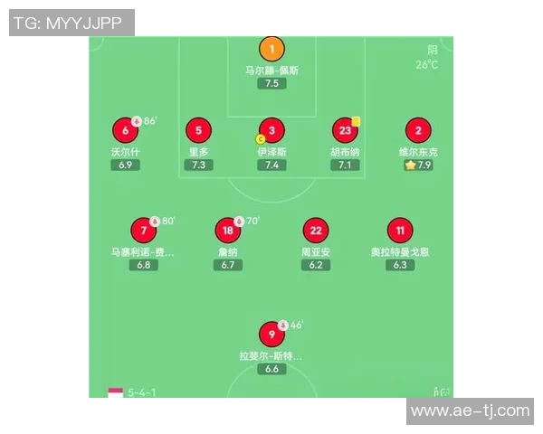 武汉足球队反击战术解析与球队发展深度剖析 武汉足球队反击战术解析与球队发展深度剖析